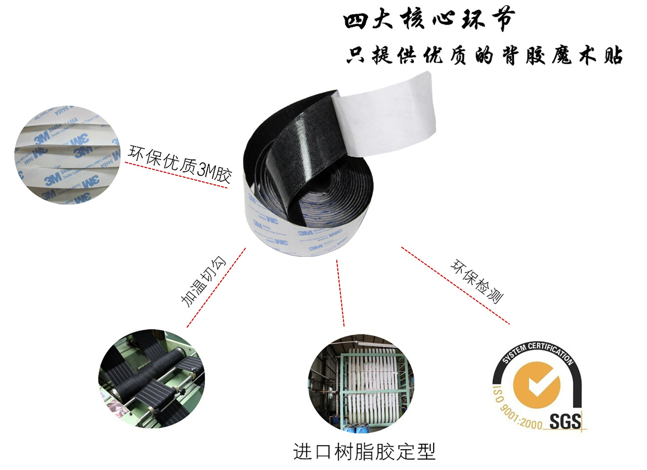 魔术贴粘贴产品